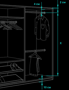 планировка гардеробной