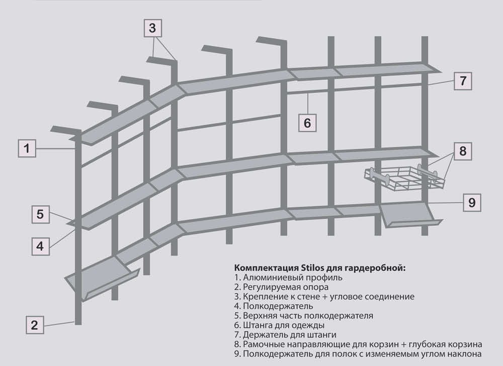 Шкаф-купе с LED подсветкой и широкими дверьми для стильного хранения одежды