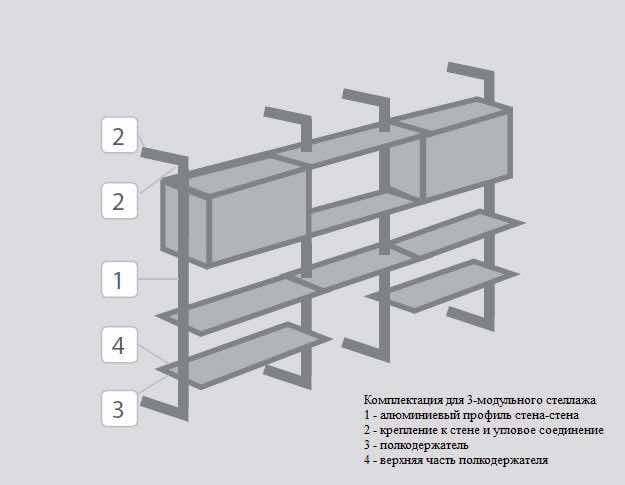 Распашной шкаф RPE для стильного хранения одежды и аксессуаров