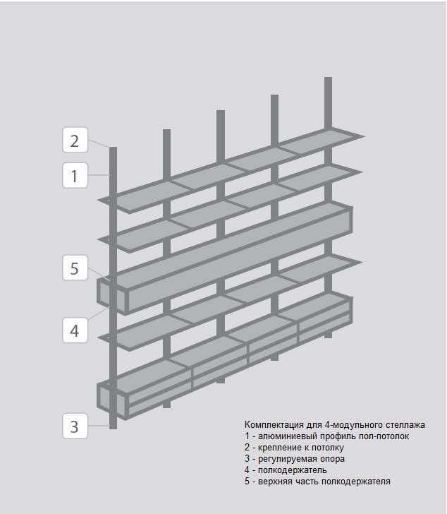 Трехстворчатый шкаф-купе для детской комнаты: стиль и функциональность хранения