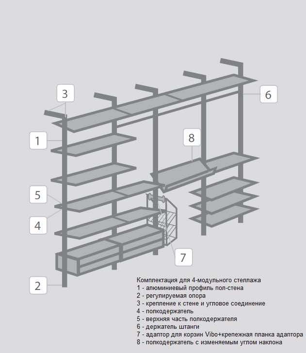 Шкаф с RPS системой для распашных дверей из алюминия и стекла