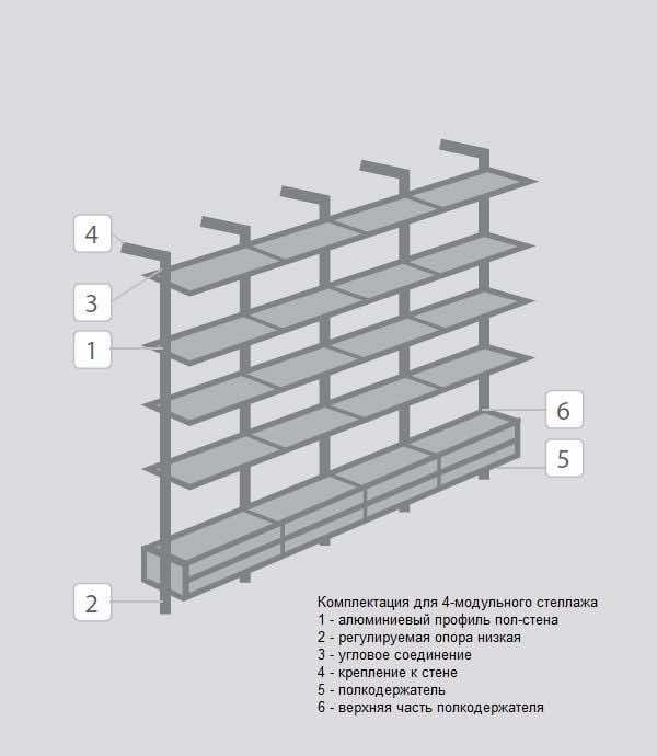 Шкаф-купе с комбинированным наполнением для ванной и постирочной